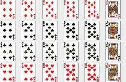 Как выигрывать в Дурака (тактика, стратегия, секреты игры) Как хорошо играть в карты
